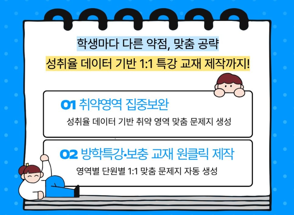 스마트해법수학 영역별 맞춤학습 안내 자료